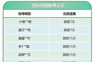 瓦塞尔：我们要带着自信投篮 我们能有几次三分41中5